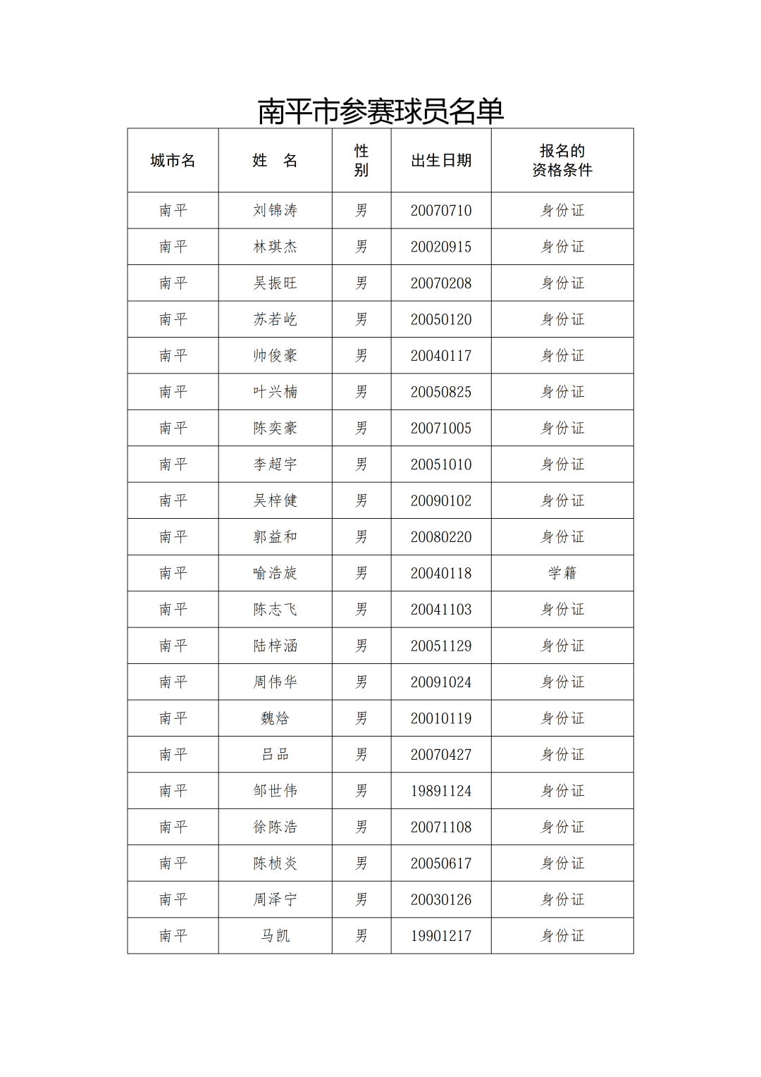华体会APP 封面图